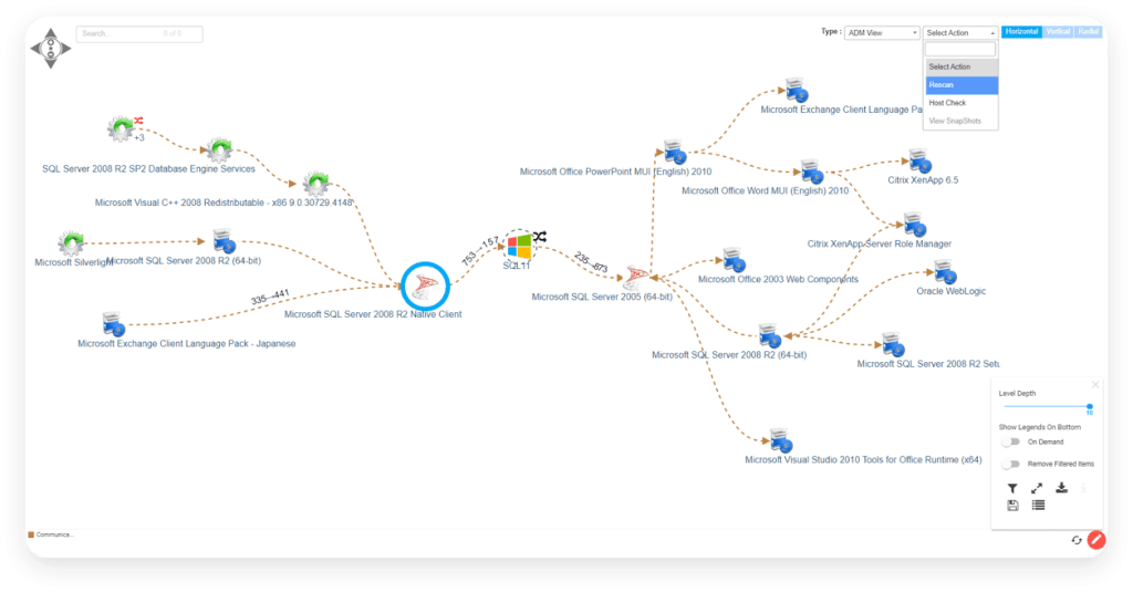 Consolidate your data in a CMDB and map each service within your infrastructure