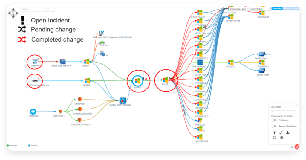 An image of Virima’s service mapping tool that helps you map your services and pinpoint incidents in real time