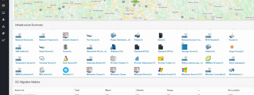 asset blueprints for Business Service Mapping 