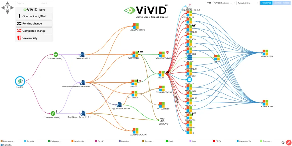Unlocking IT service insights with service mapping