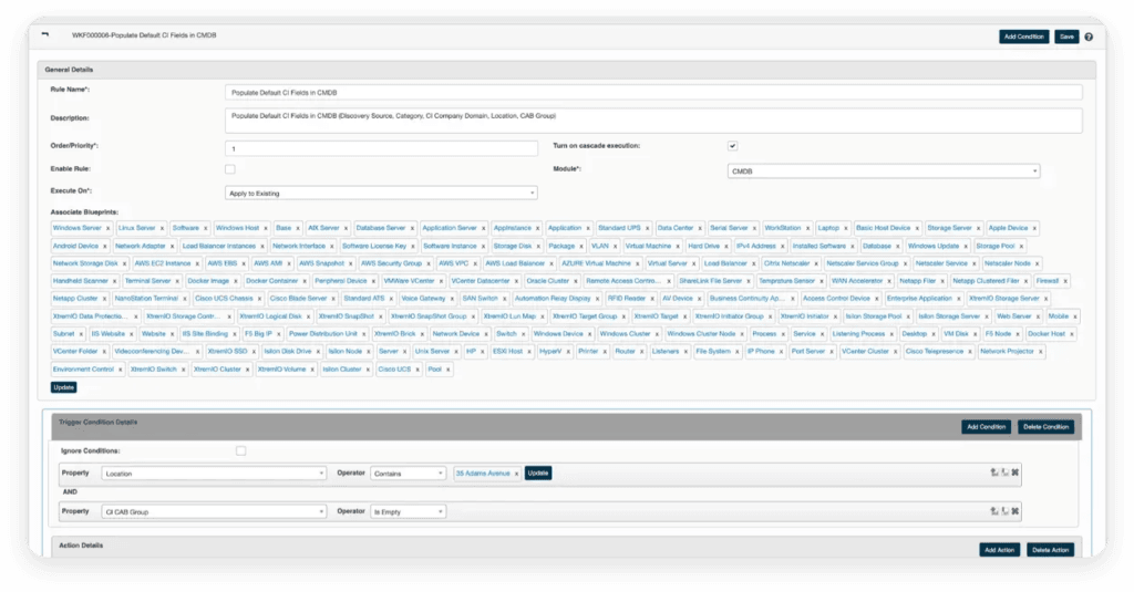 management with a true visual CMDB