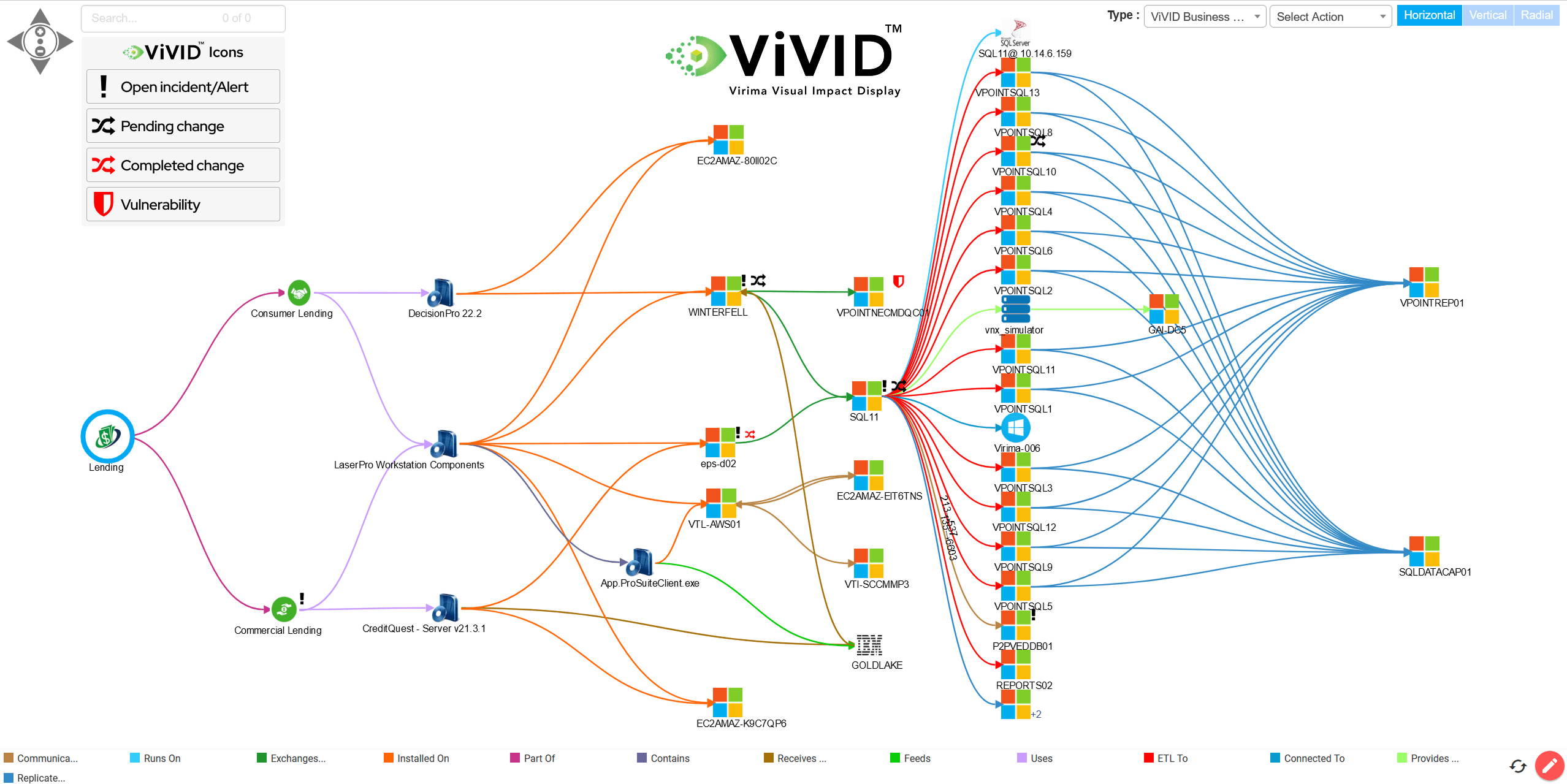 ViVID maps