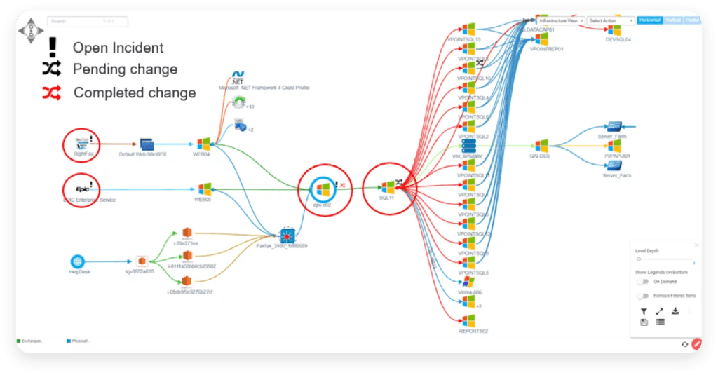 Customizable and interactive views of complex CMDB relationships.EasyVista CMDB