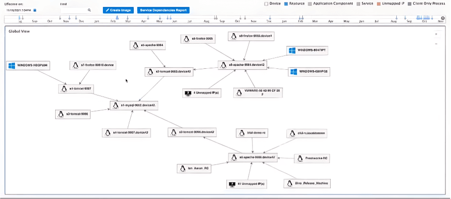 Device42 application dependency mapping tool 