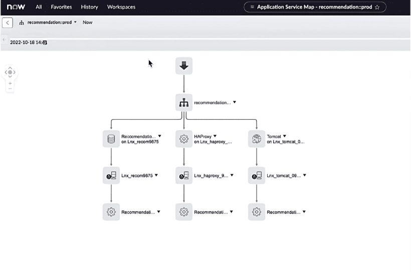 ServiceNow application dependency mapping tool 