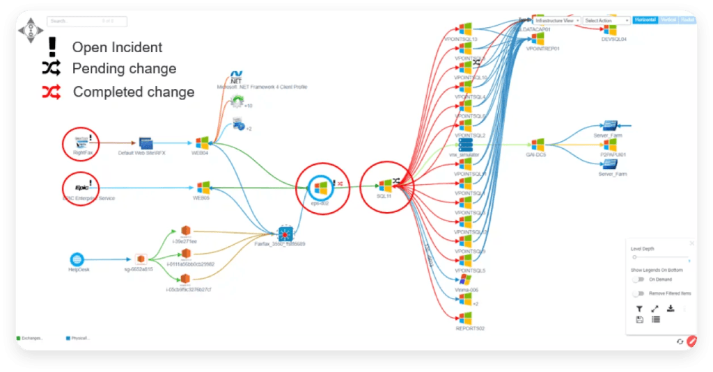 Gain a deeper insight into complex CI relationships with ViVID service maps.