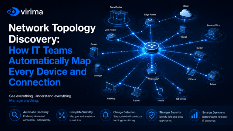 Network topology