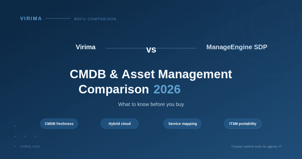 Virima vs. ManageEngine