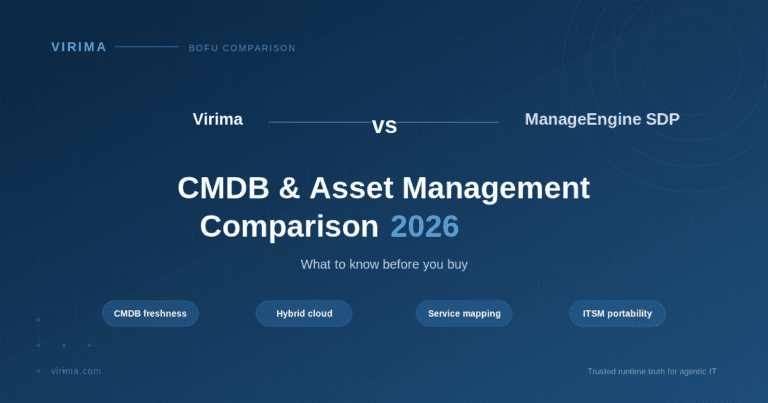 Virima vs. ManageEngine