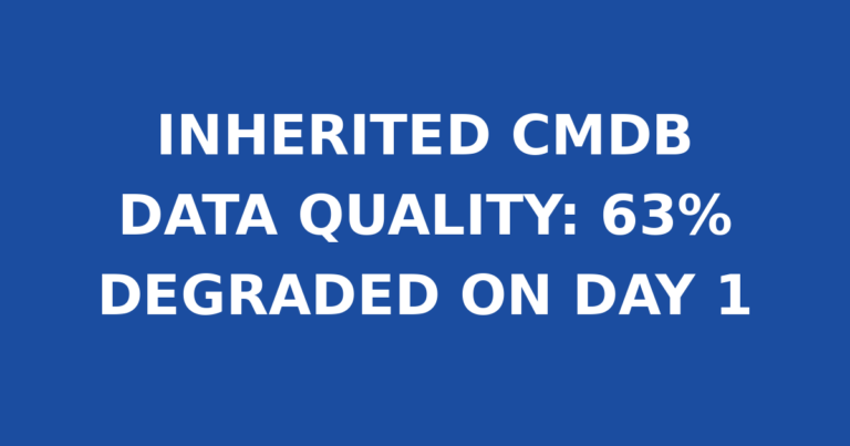 INHERITED CMDB DATA QUALITY: 63% DEGRADED ON DAY 1