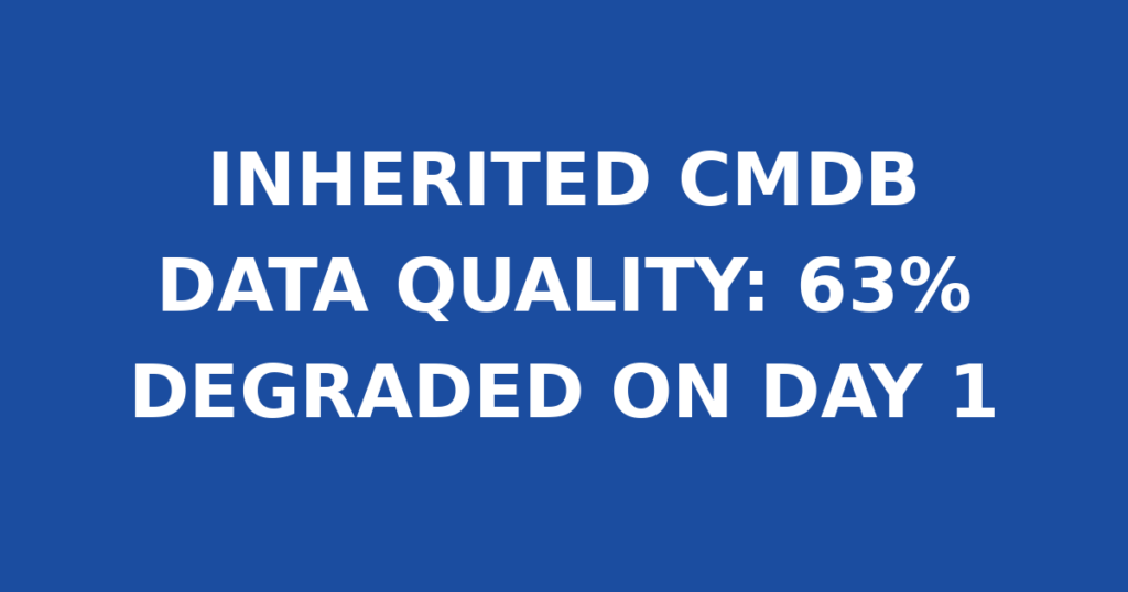 INHERITED CMDB DATA QUALITY: 63% DEGRADED ON DAY 1