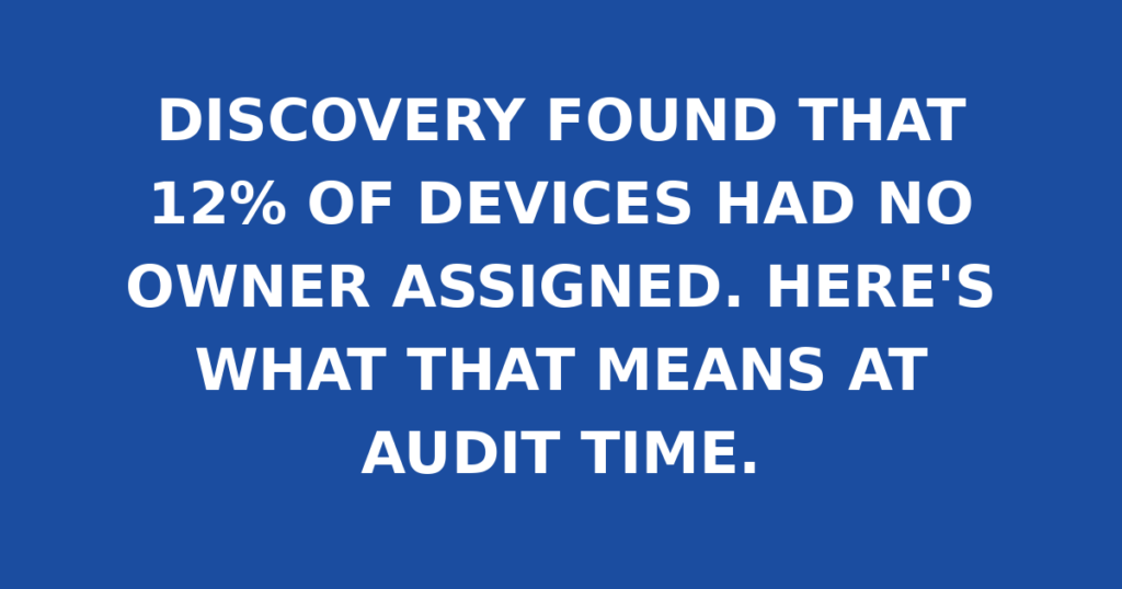 DISCOVERY FOUND THAT 12% OF DEVICES HAD NO OWNER ASSIGNED. HERE'S WHAT THAT MEANS AT AUDIT TIME.